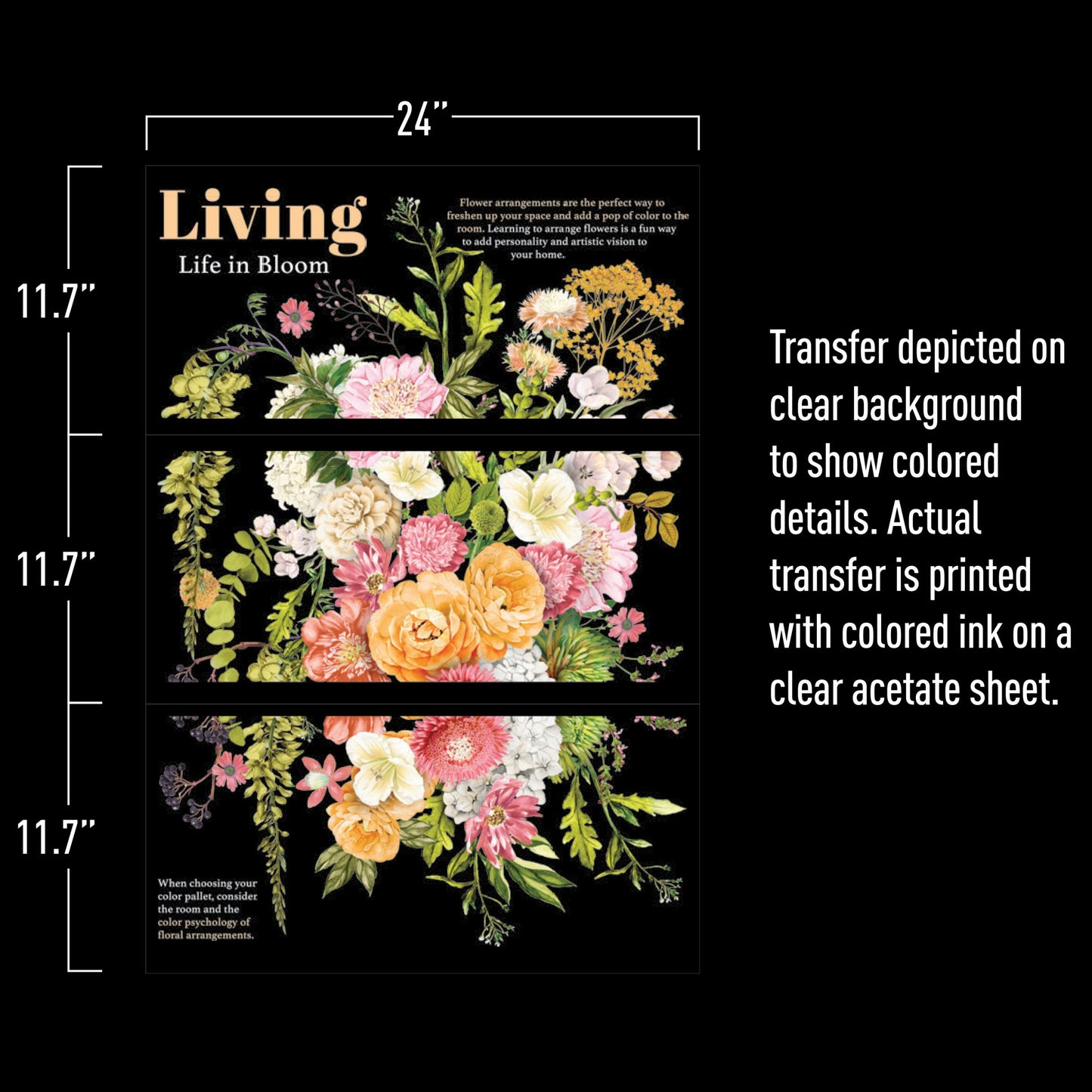 Life in Full Bloom - Re-design Decor Transfer