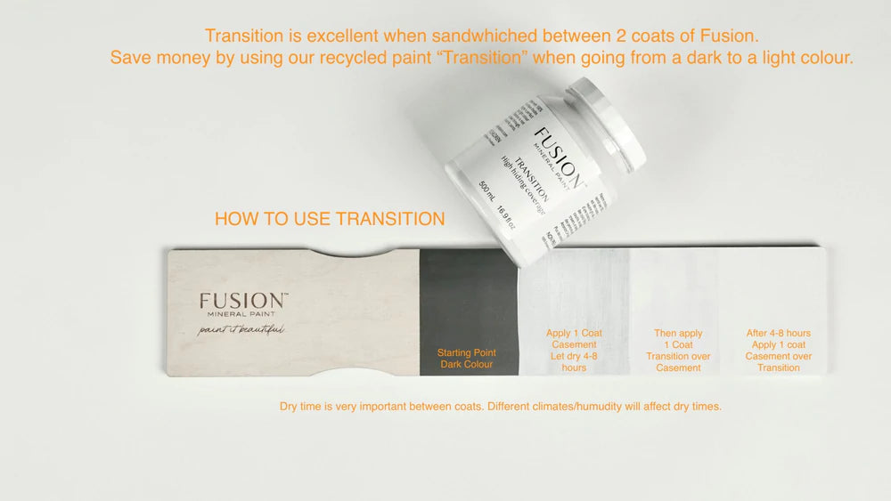 Transition  - Fusion Mineral Paint